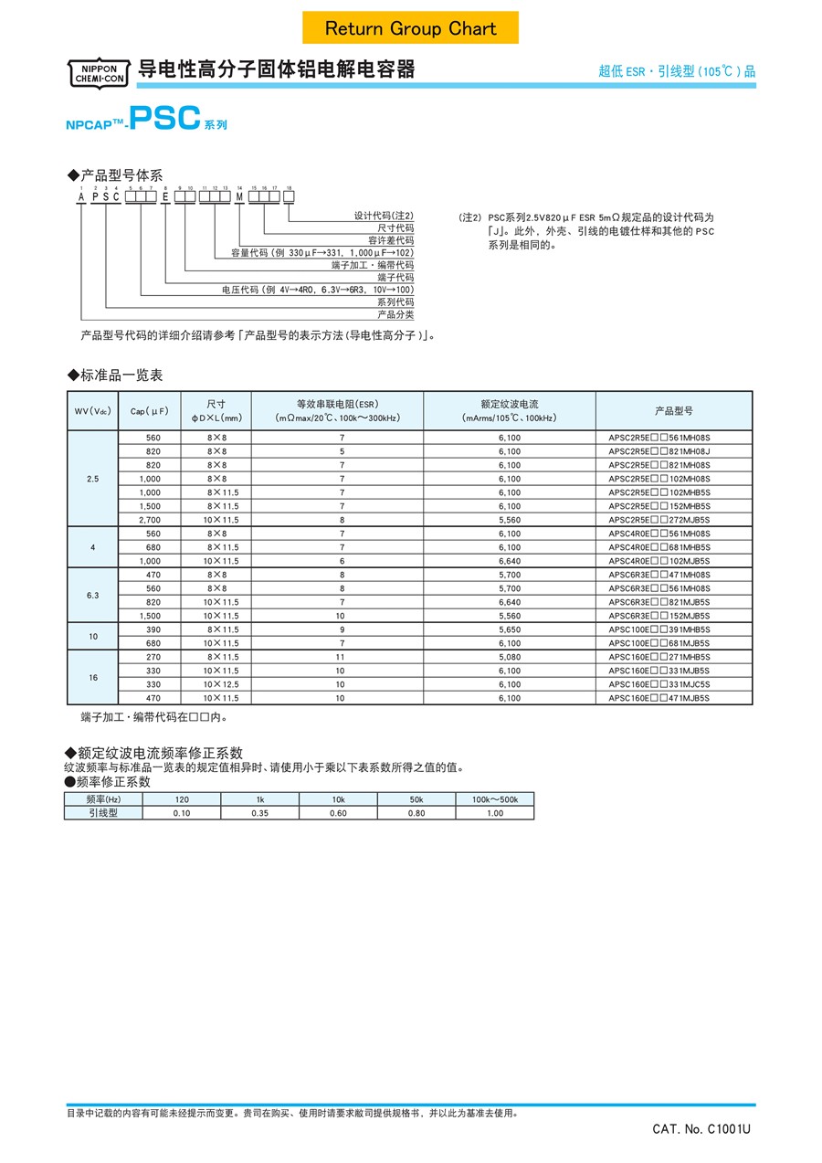 al-all-c1001u-2020_69_split_1.jpg