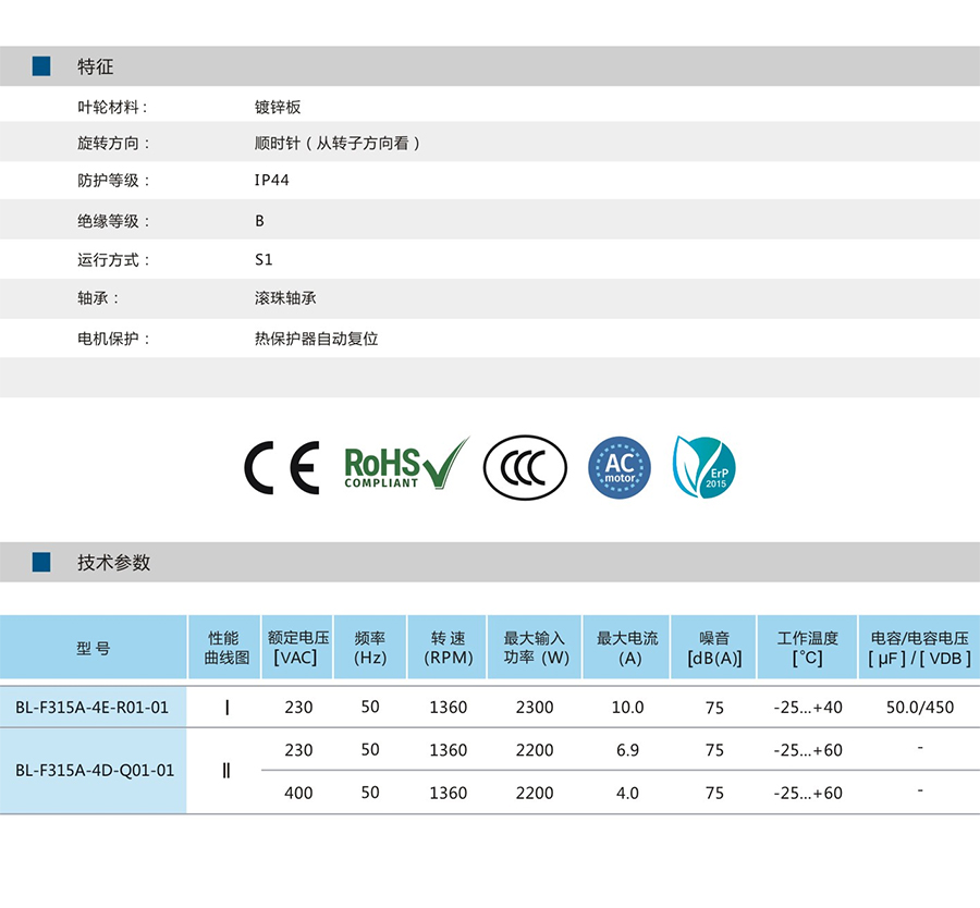 博樂風(fēng)機(jī)參數(shù).jpg