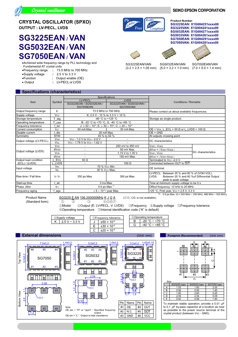 SG3225VAN_cn_1.png