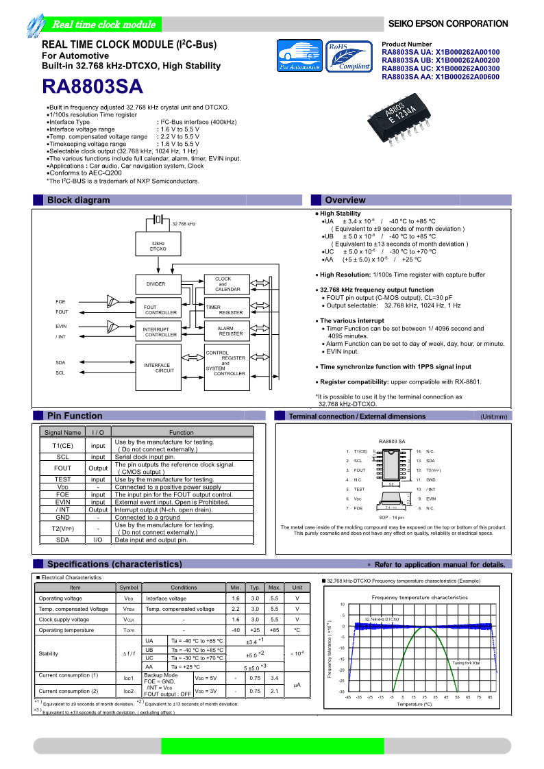 RA8803SA_cn_1.png