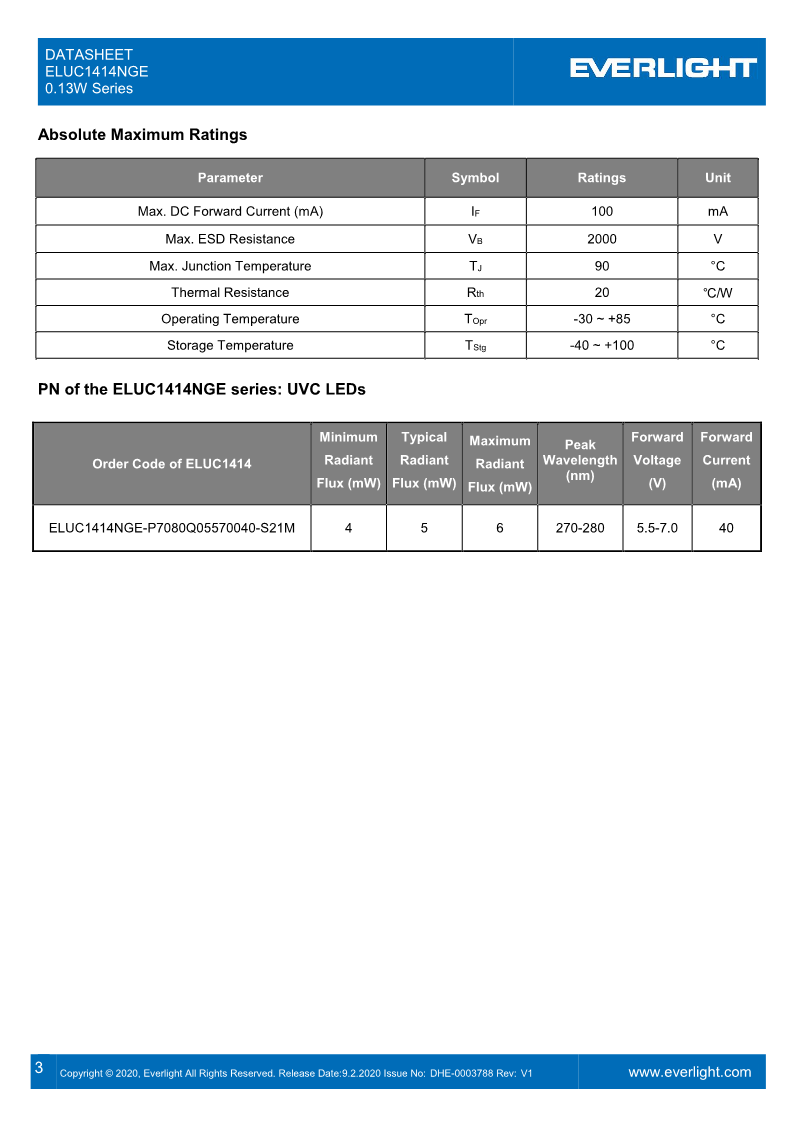 DHE-0003788_ELUC1414_series_datasheet_V1_3.png