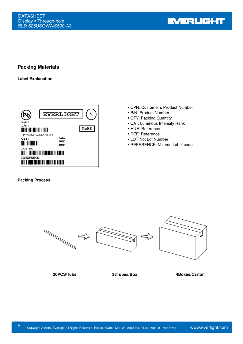 D525USOWA-S530-A3_5.png