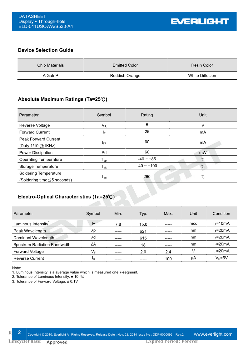 D511USOWA-S530-A4_2.png