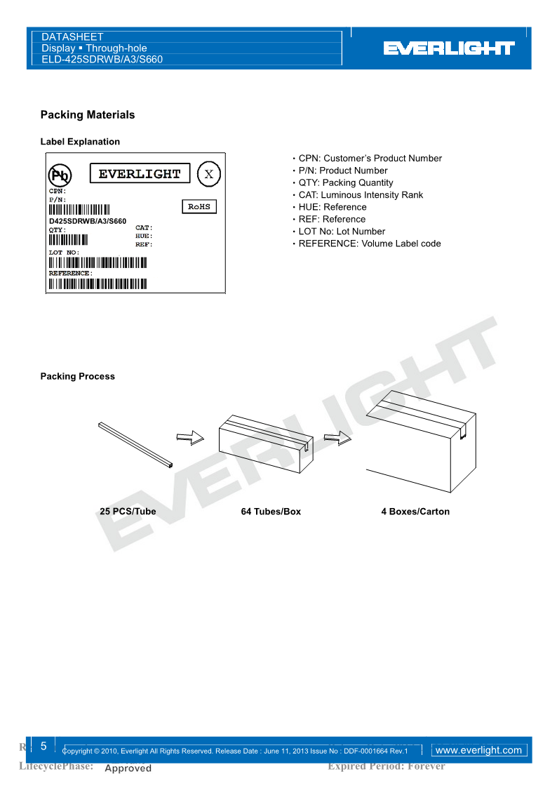 D425SDRWB-A3-S660_5.png