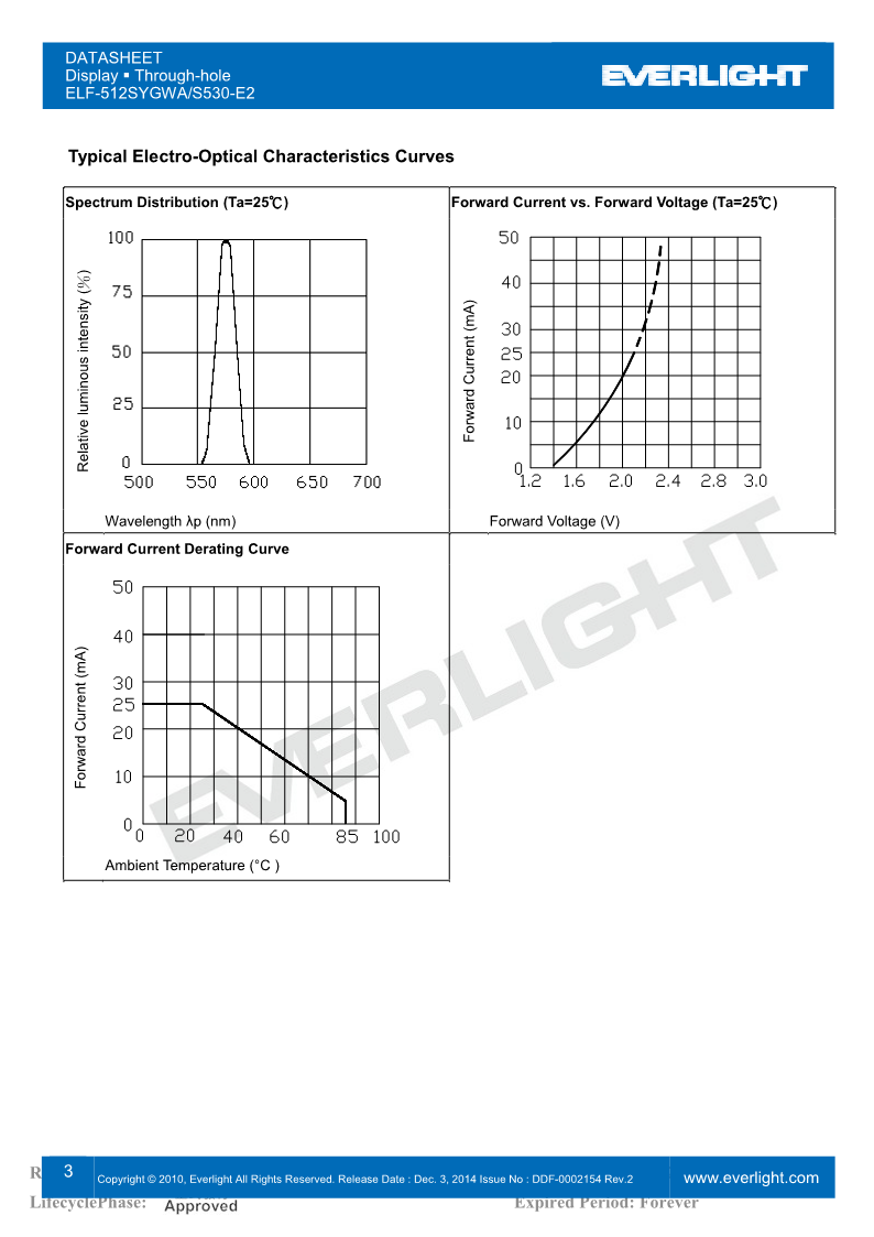 F512SYGWA-S530-E2_3.png