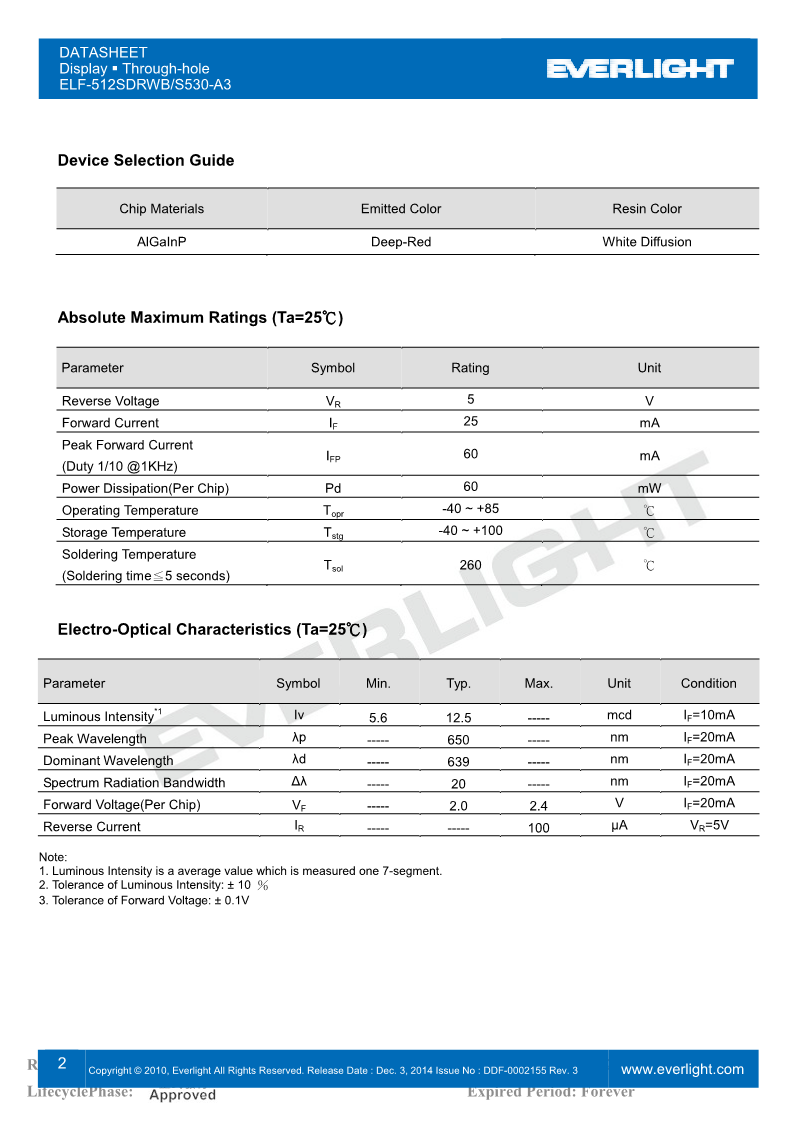 F512SDRWB-S530-A3_2.png