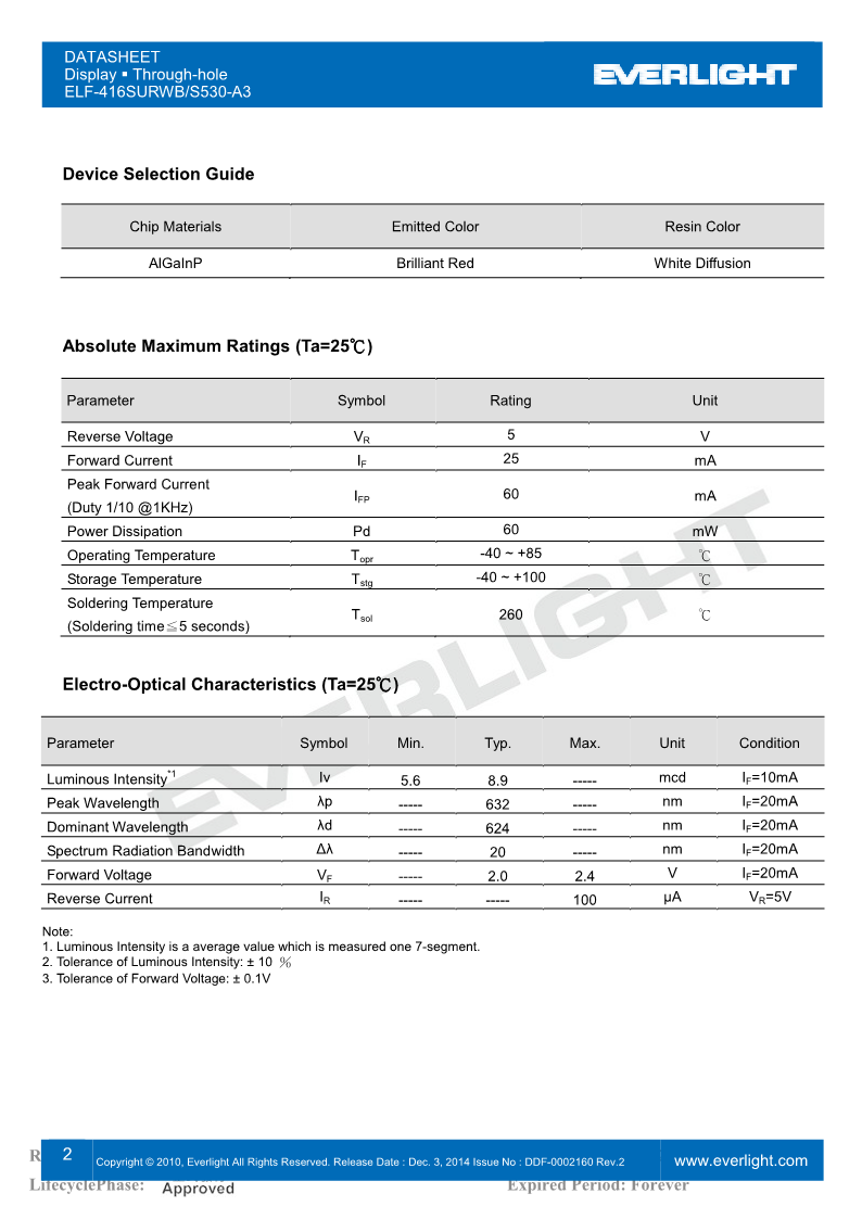 F416SURWB-S530-A3_2.png