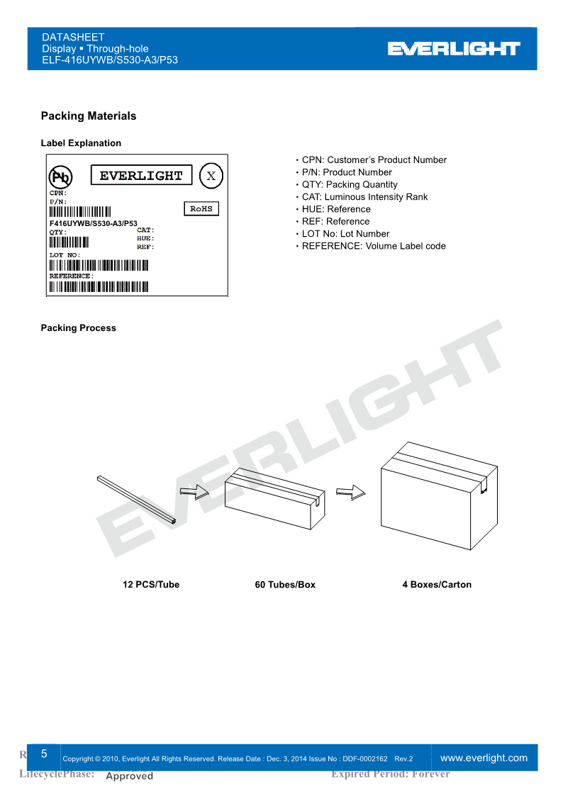 F416UYWB-S530-A3-P53_5.png