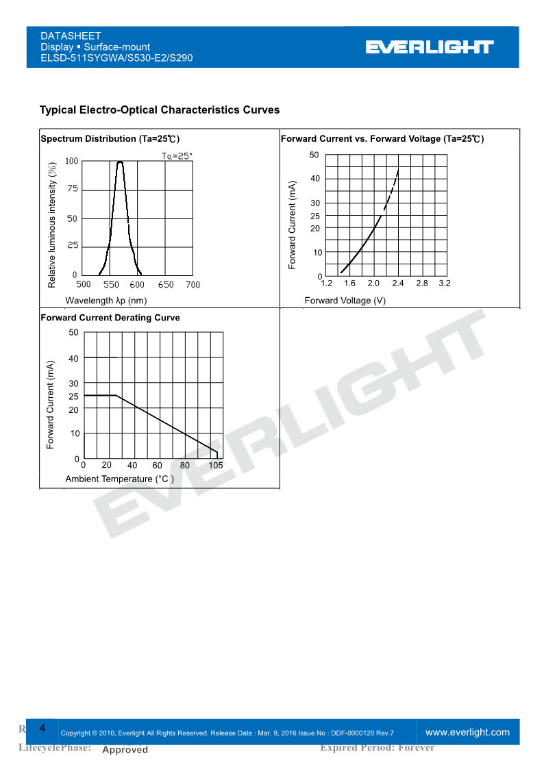 SD511SYGWA-S530-E2-S290_4.png