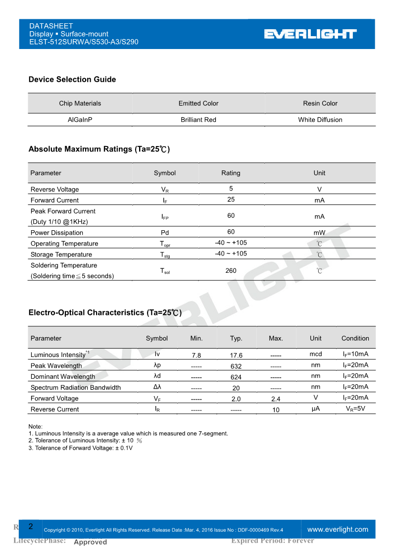 ST512SURWA-S530-A3-S290_2.png