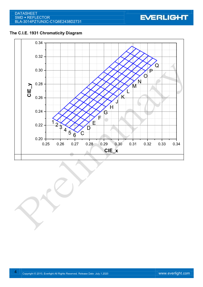 BLA-3014PZ1UN3C-C1Q6E2438D2731_DataSheet_Preliminary_V1_4.png