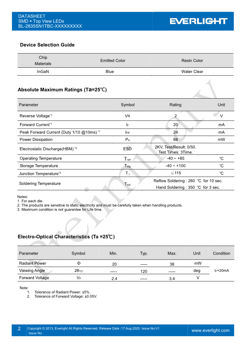 BL-2835SN1TBC-XXXXXXXXX-20mA_DataSheet_V1_2.png