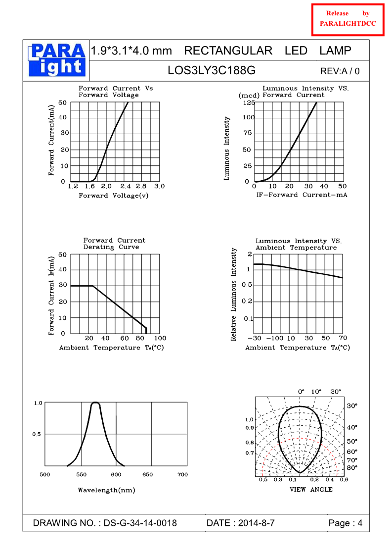 DS-G-34-14-0018-LOS3LY3C188G-A0_4.png